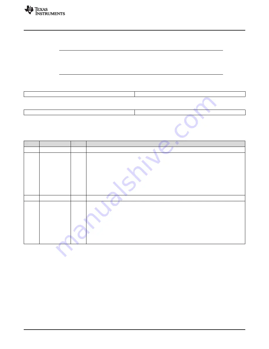 Texas Instruments RM48 series Technical Reference Manual Download Page 1581