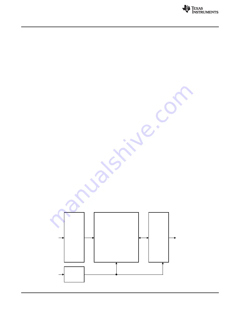 Texas Instruments SimpleLink Ethernet MSP432E401Y Technical Reference Manual Download Page 82