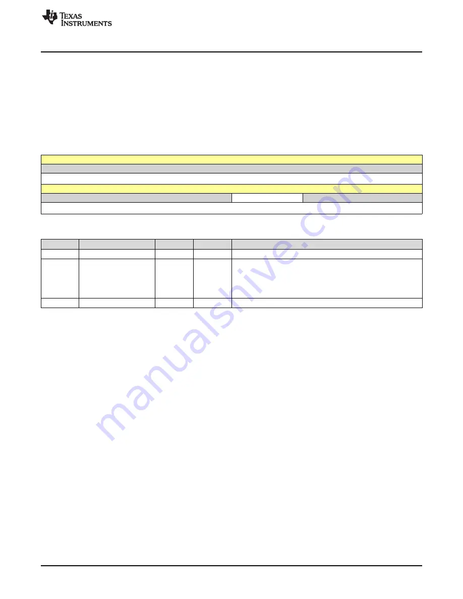 Texas Instruments SimpleLink Ethernet MSP432E401Y Technical Reference Manual Download Page 93