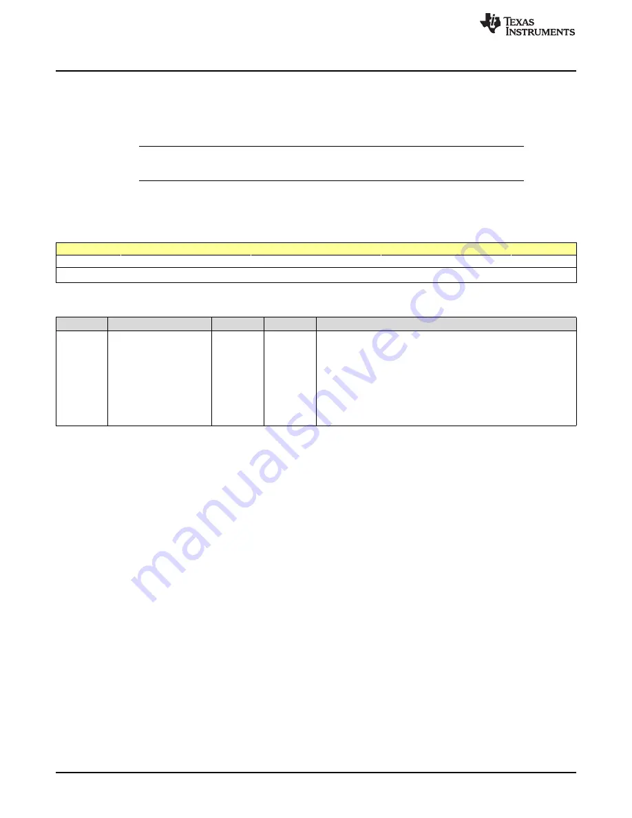 Texas Instruments SimpleLink Ethernet MSP432E401Y Technical Reference Manual Download Page 1012