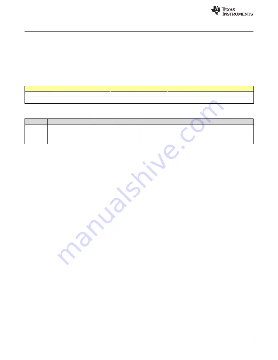 Texas Instruments SimpleLink Ethernet MSP432E401Y Technical Reference Manual Download Page 1034