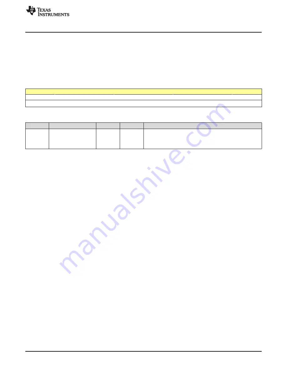 Texas Instruments SimpleLink Ethernet MSP432E401Y Technical Reference Manual Download Page 1035