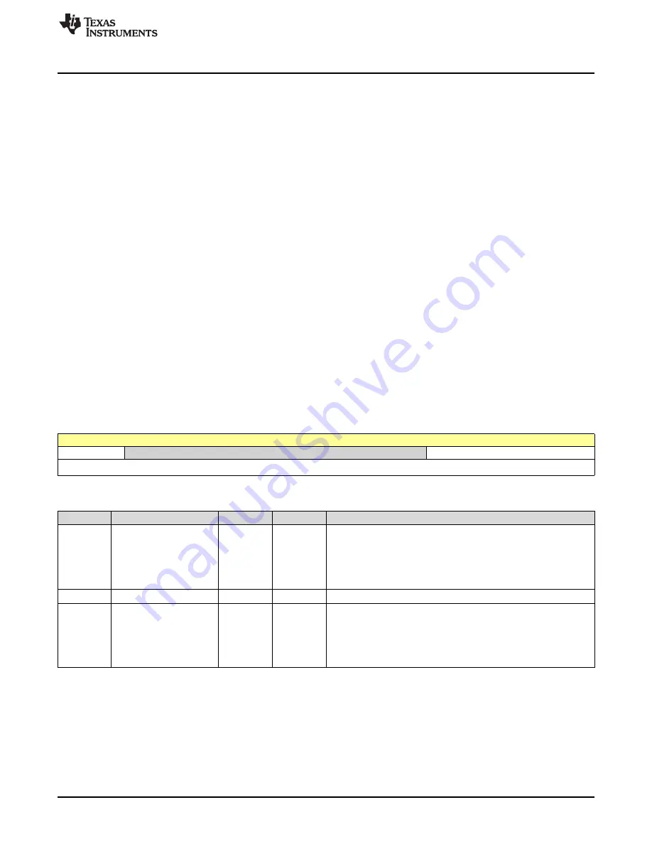 Texas Instruments SimpleLink Ethernet MSP432E401Y Technical Reference Manual Download Page 1063