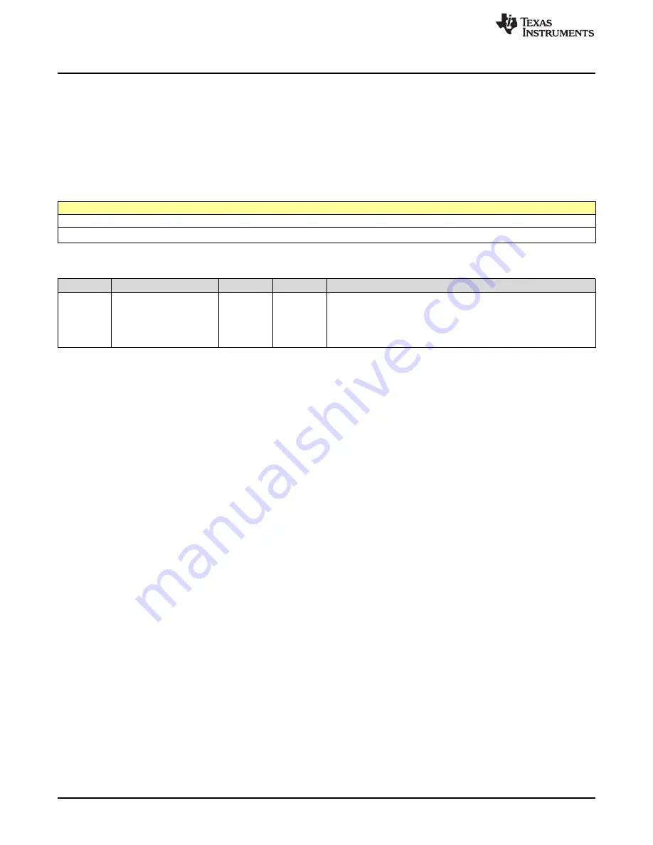 Texas Instruments SimpleLink Ethernet MSP432E401Y Technical Reference Manual Download Page 1064