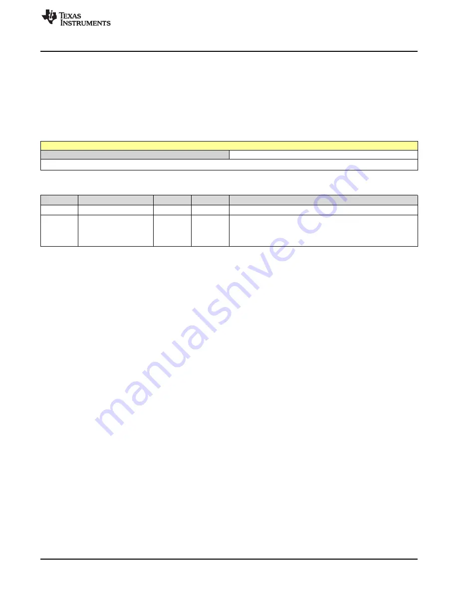 Texas Instruments SimpleLink Ethernet MSP432E401Y Technical Reference Manual Download Page 1073