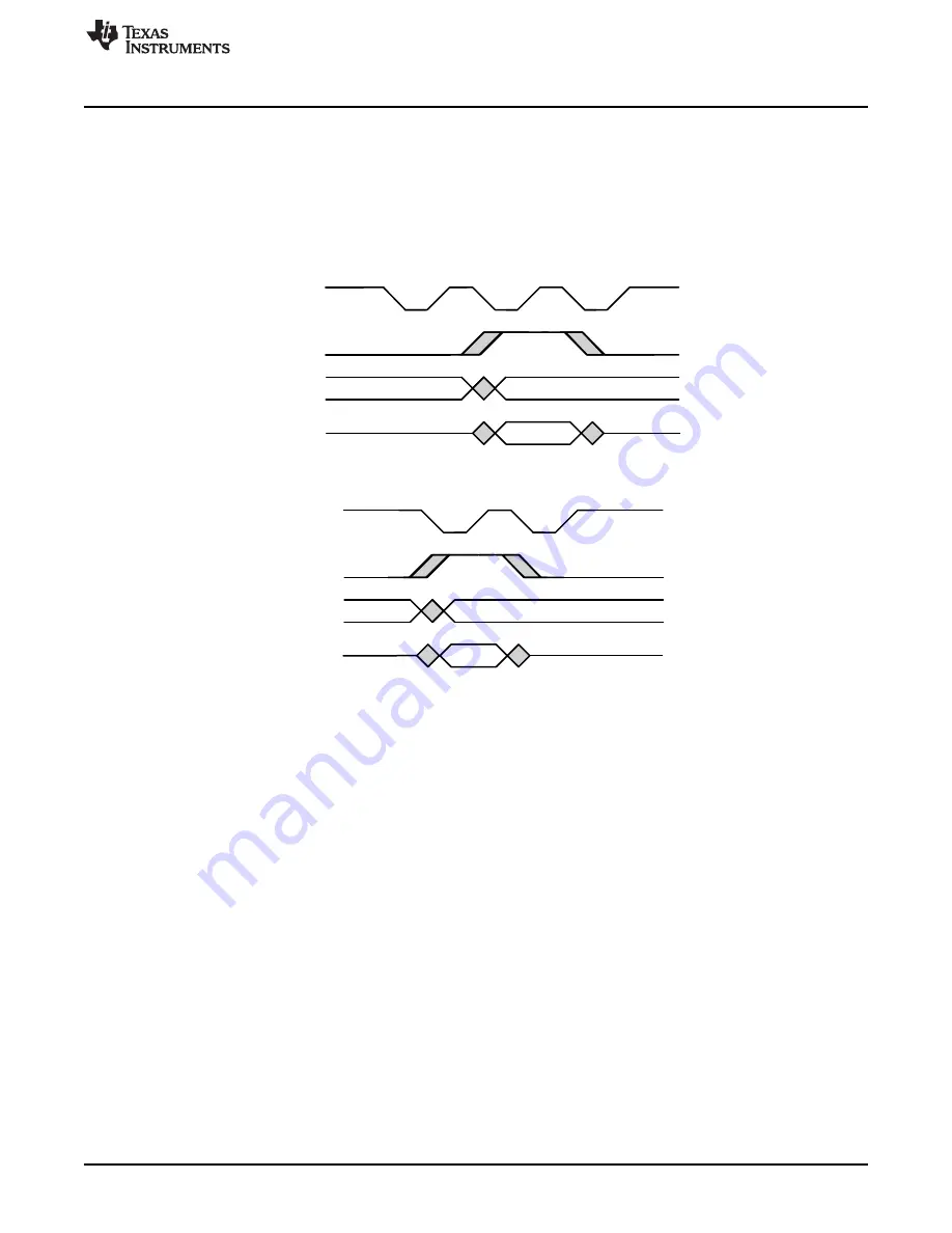 Texas Instruments SimpleLink Ethernet MSP432E401Y Скачать руководство пользователя страница 1121