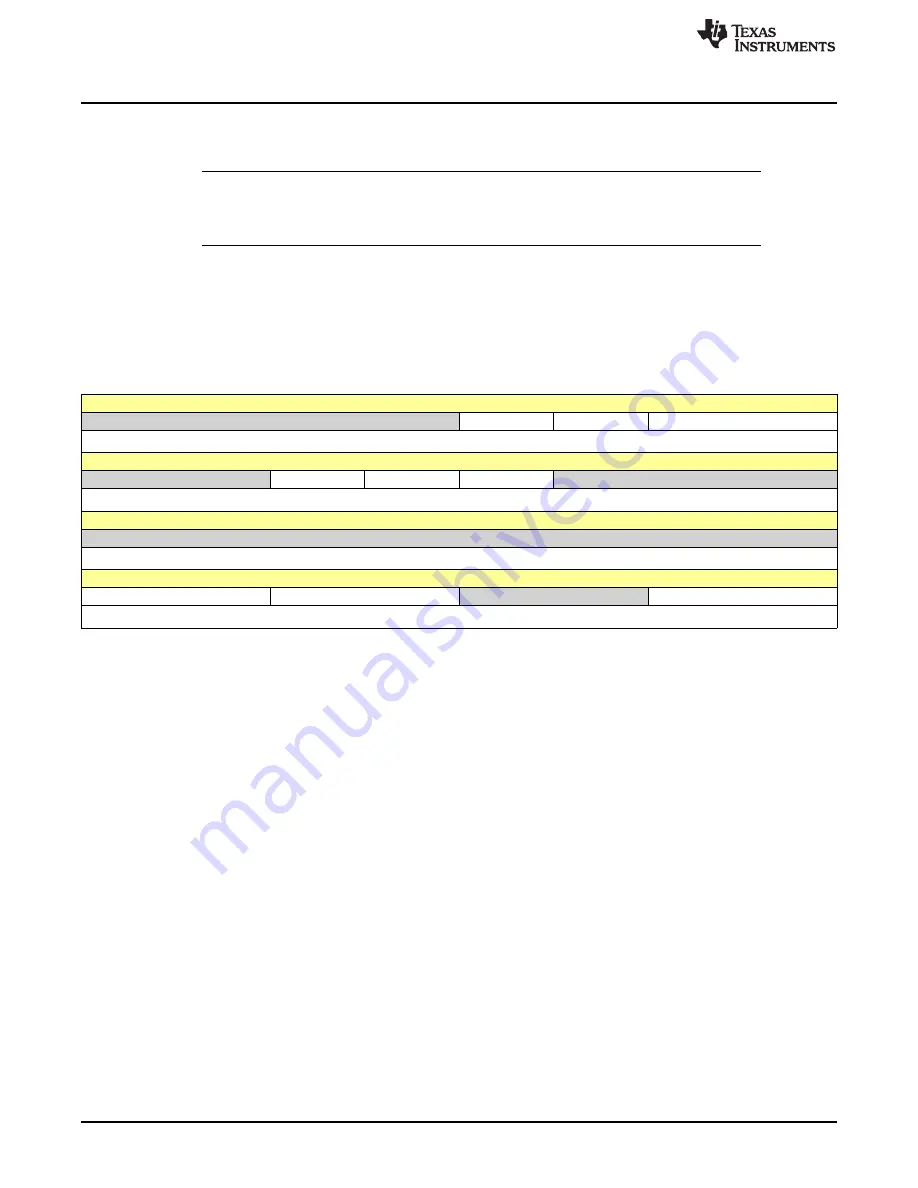 Texas Instruments SimpleLink Ethernet MSP432E401Y Technical Reference Manual Download Page 1138