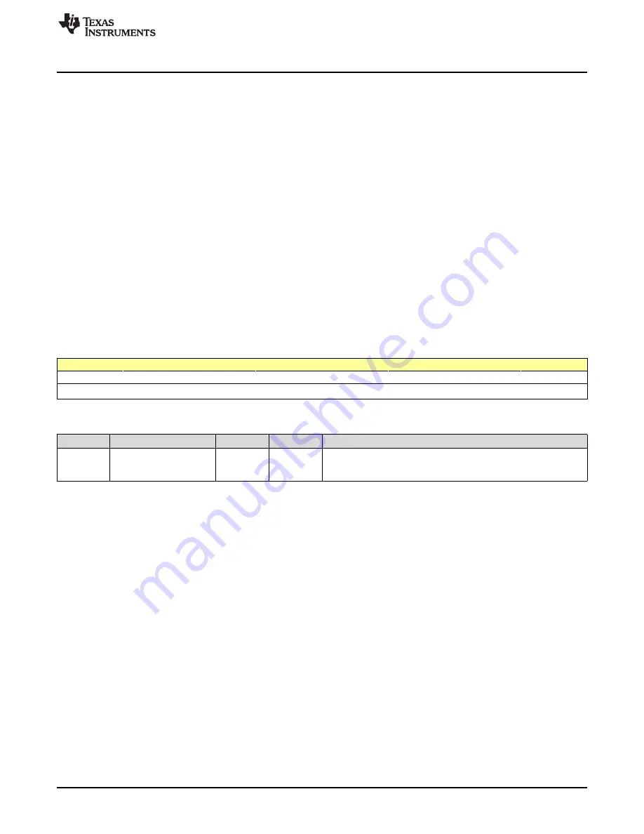 Texas Instruments SimpleLink Ethernet MSP432E401Y Technical Reference Manual Download Page 1155