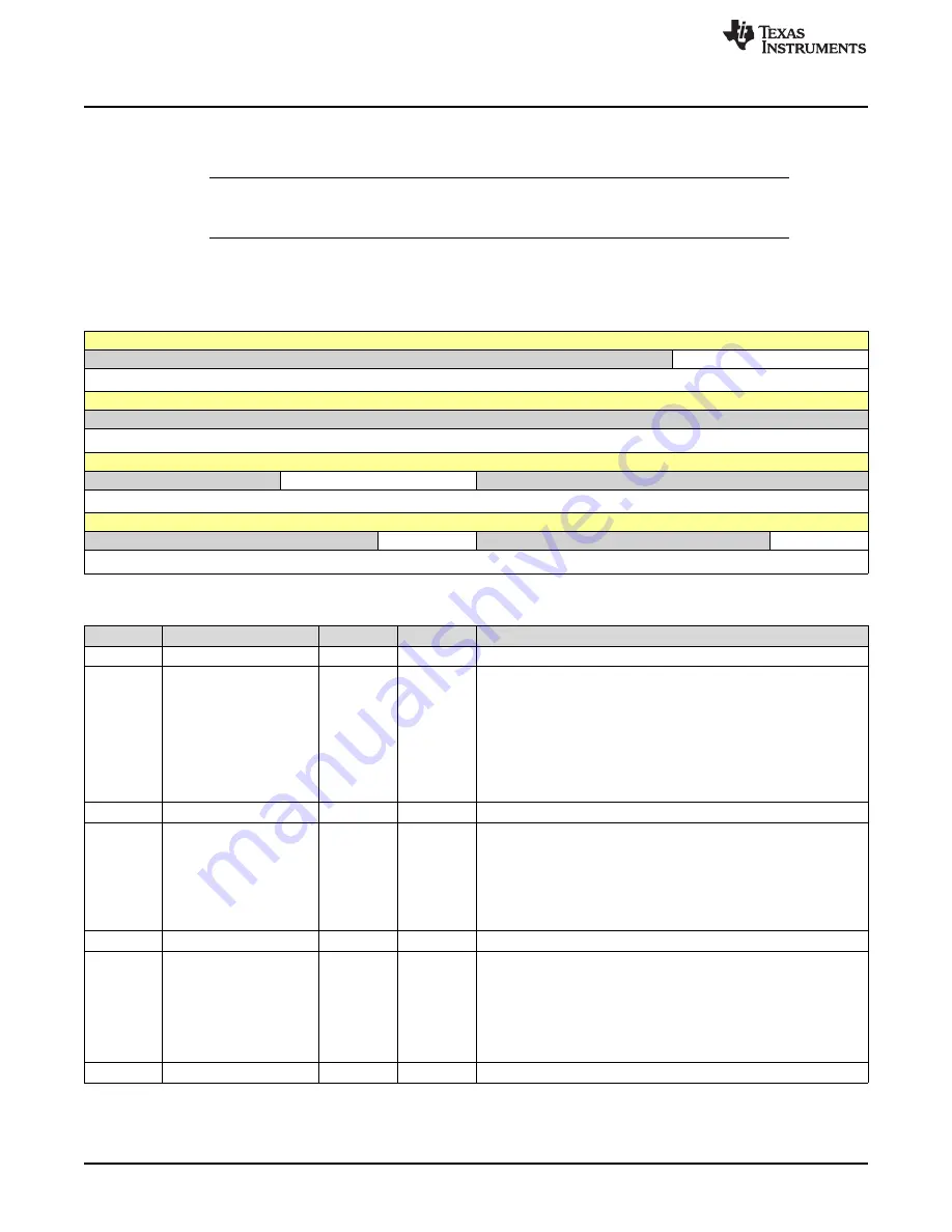 Texas Instruments SimpleLink Ethernet MSP432E401Y Technical Reference Manual Download Page 1178