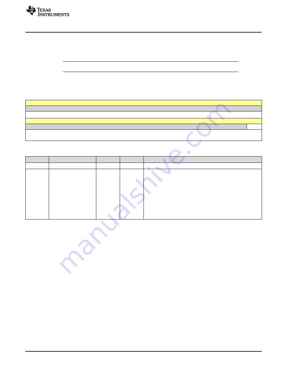 Texas Instruments SimpleLink Ethernet MSP432E401Y Technical Reference Manual Download Page 1233