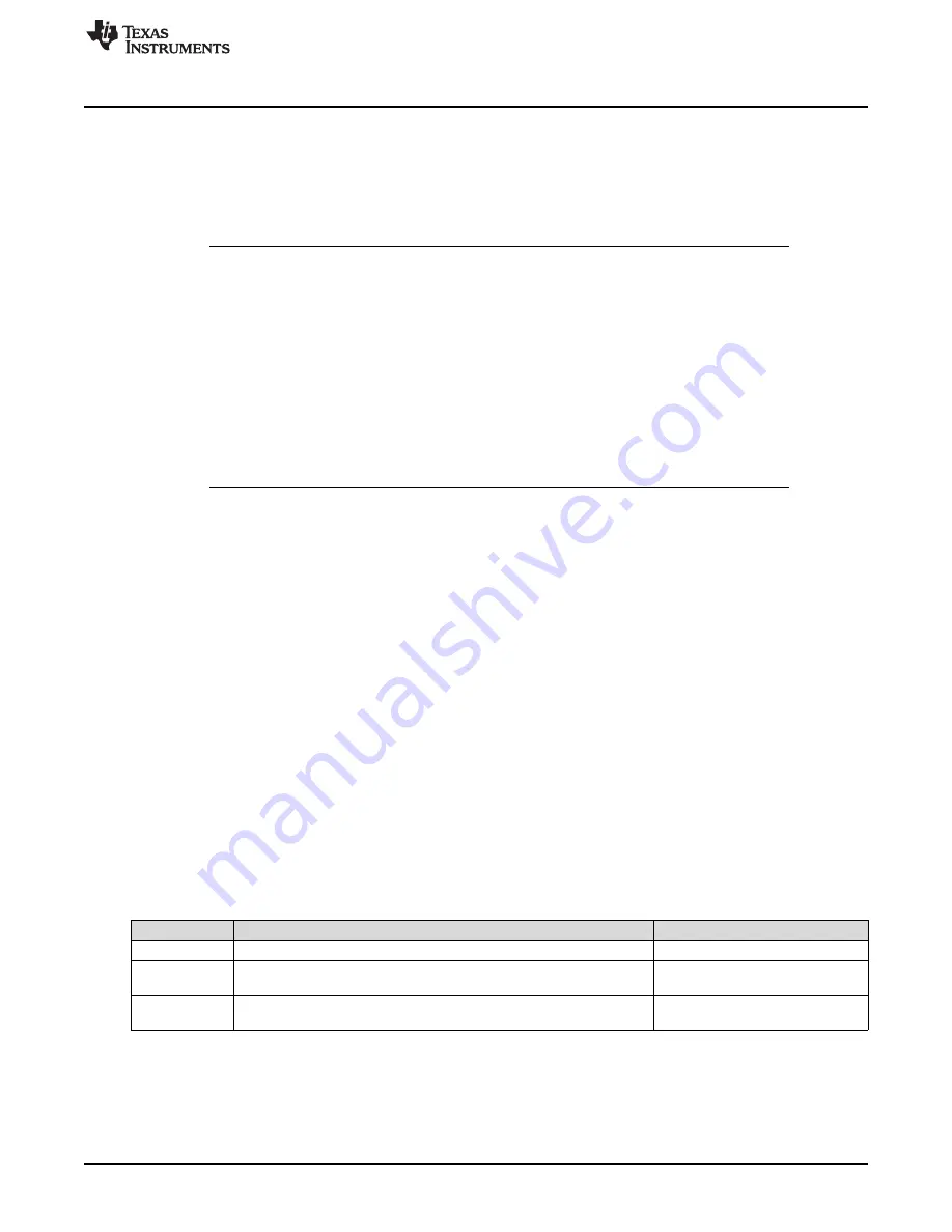 Texas Instruments SimpleLink Ethernet MSP432E401Y Technical Reference Manual Download Page 1257