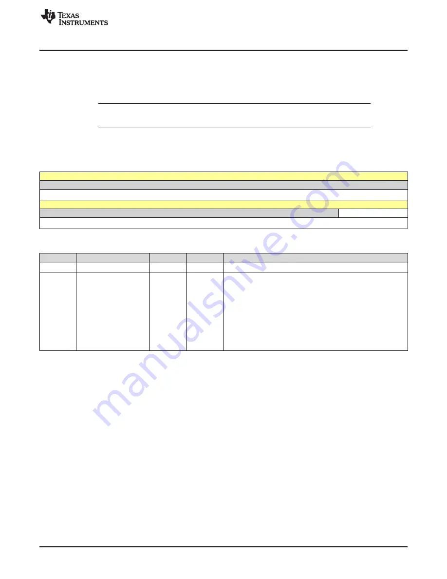 Texas Instruments SimpleLink Ethernet MSP432E401Y Technical Reference Manual Download Page 1273