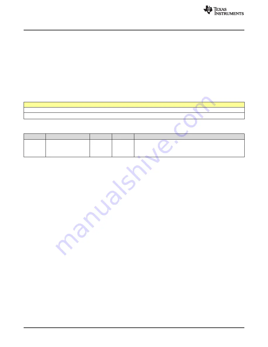 Texas Instruments SimpleLink Ethernet MSP432E401Y Technical Reference Manual Download Page 1296