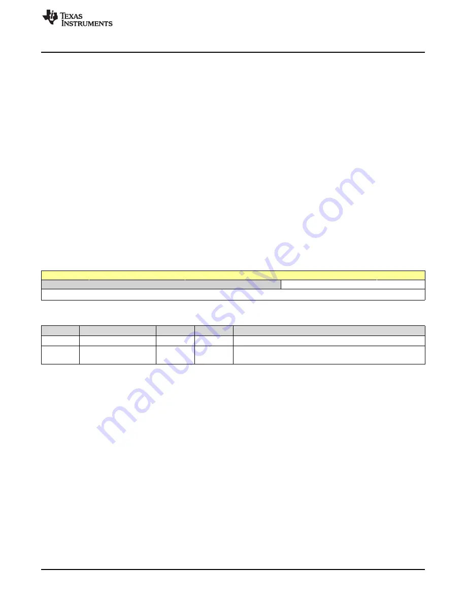 Texas Instruments SimpleLink Ethernet MSP432E401Y Скачать руководство пользователя страница 1485