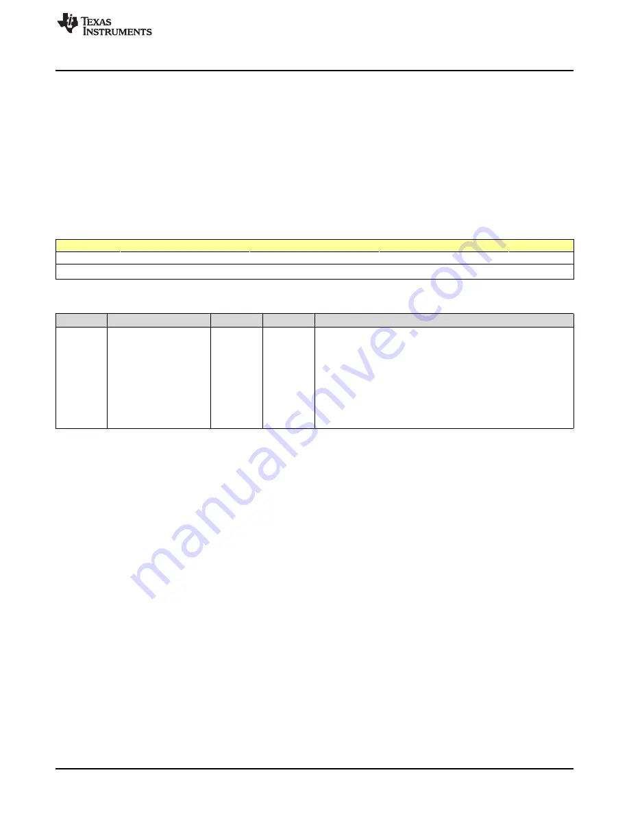 Texas Instruments SimpleLink Ethernet MSP432E401Y Technical Reference Manual Download Page 1809