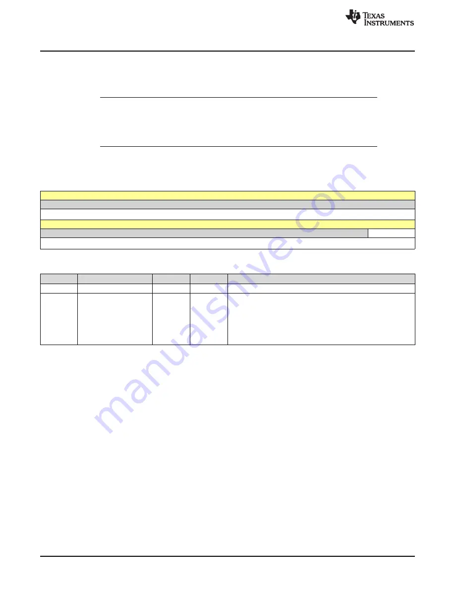 Texas Instruments SimpleLink Ethernet MSP432E401Y Technical Reference Manual Download Page 270