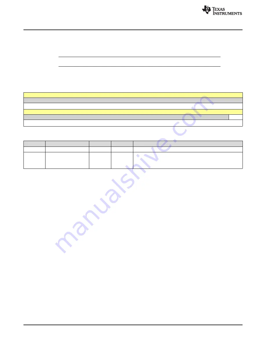 Texas Instruments SimpleLink Ethernet MSP432E401Y Technical Reference Manual Download Page 282