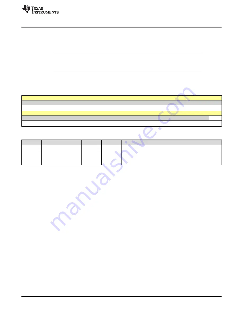 Texas Instruments SimpleLink Ethernet MSP432E401Y Скачать руководство пользователя страница 291