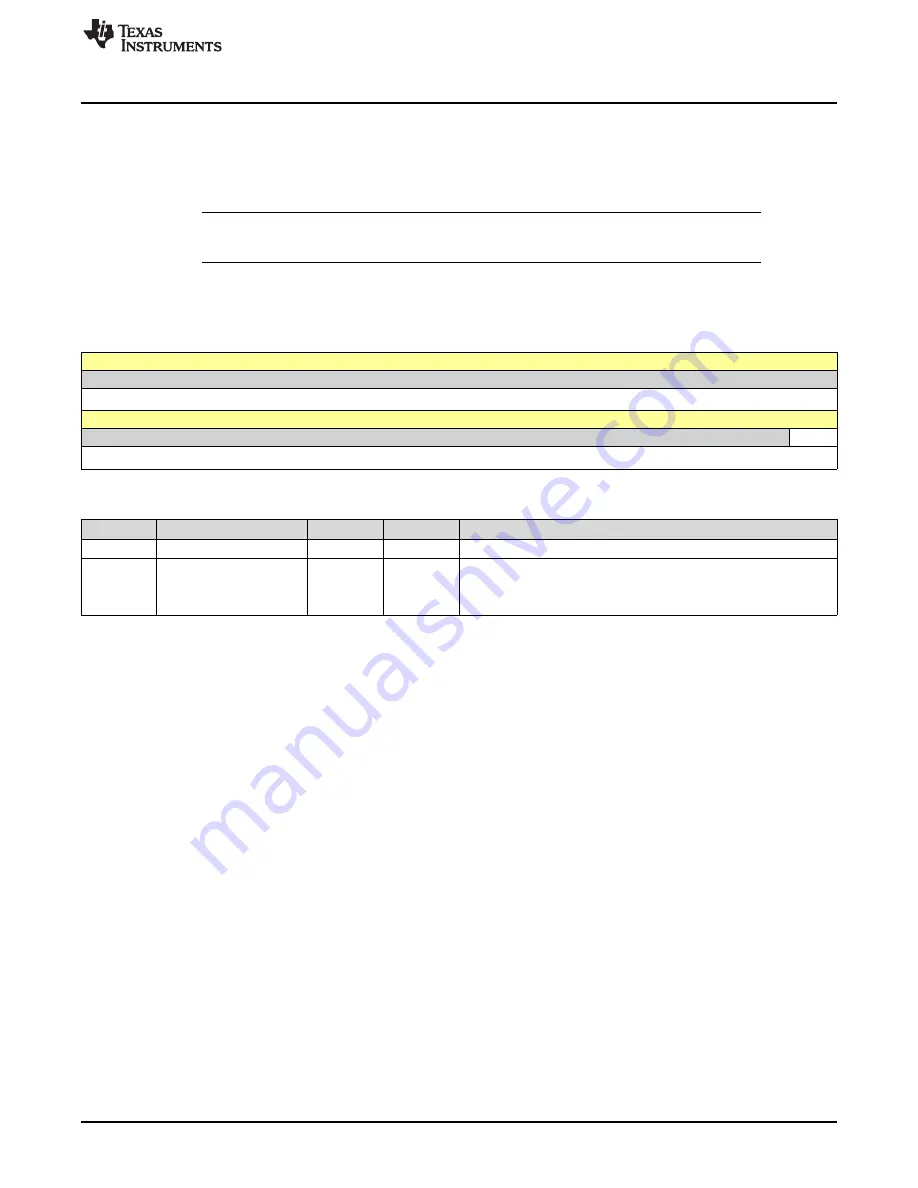 Texas Instruments SimpleLink Ethernet MSP432E401Y Technical Reference Manual Download Page 295