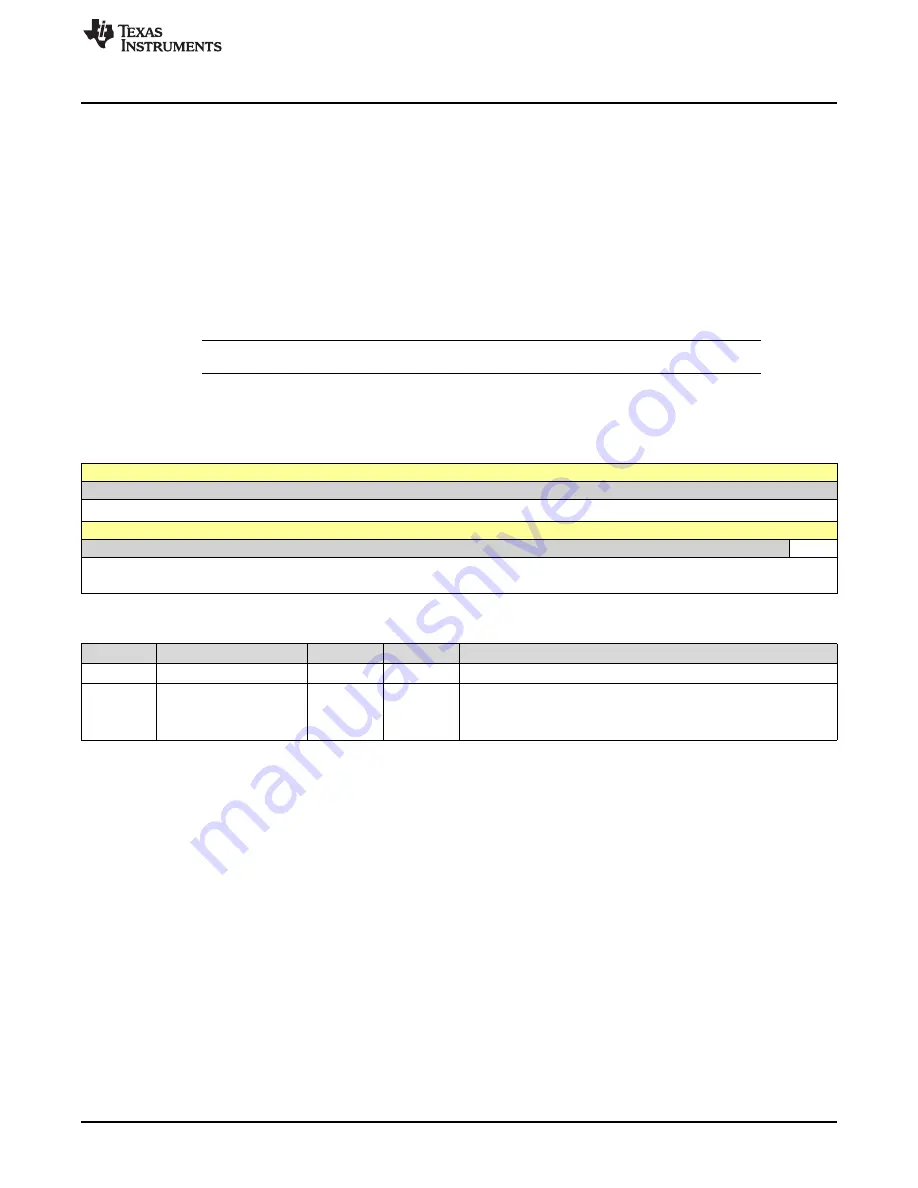 Texas Instruments SimpleLink Ethernet MSP432E401Y Technical Reference Manual Download Page 305