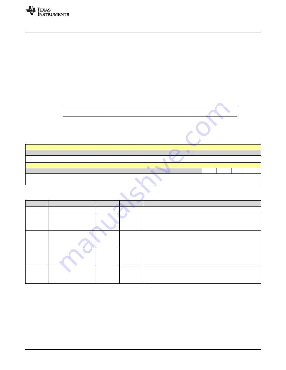 Texas Instruments SimpleLink Ethernet MSP432E401Y Technical Reference Manual Download Page 309