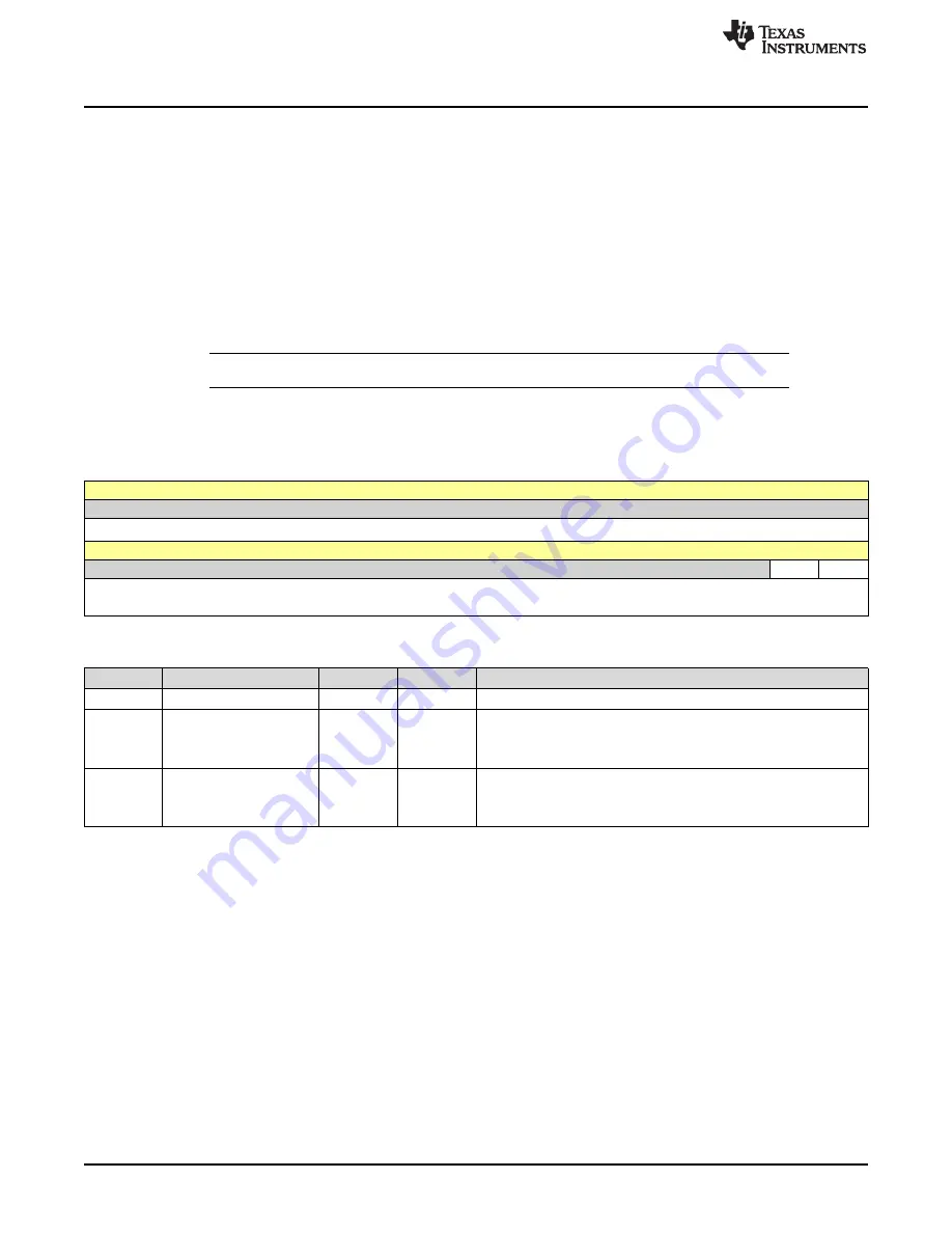 Texas Instruments SimpleLink Ethernet MSP432E401Y Technical Reference Manual Download Page 314