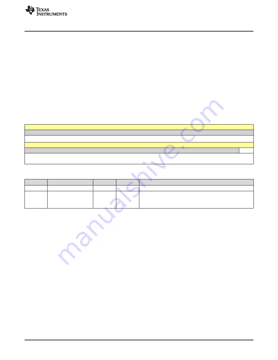 Texas Instruments SimpleLink Ethernet MSP432E401Y Technical Reference Manual Download Page 319