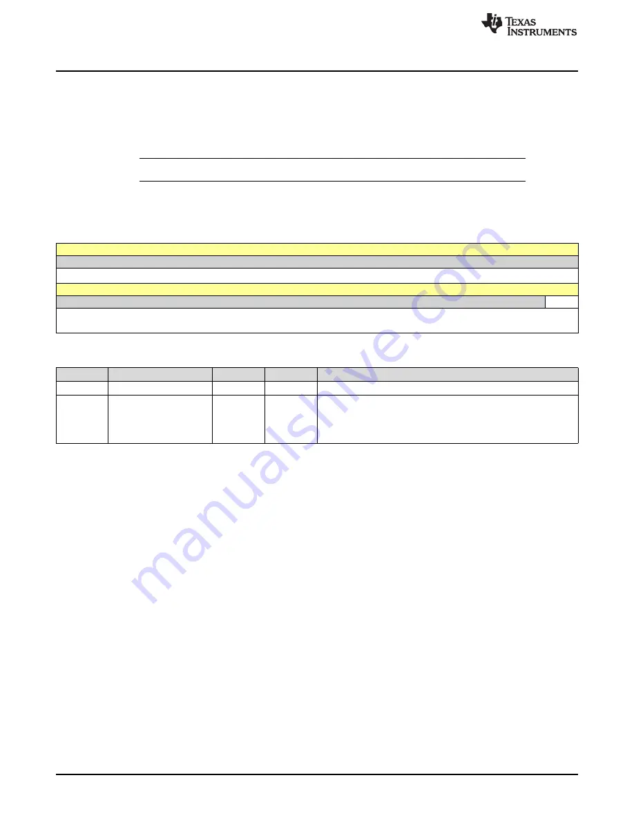 Texas Instruments SimpleLink Ethernet MSP432E401Y Скачать руководство пользователя страница 330