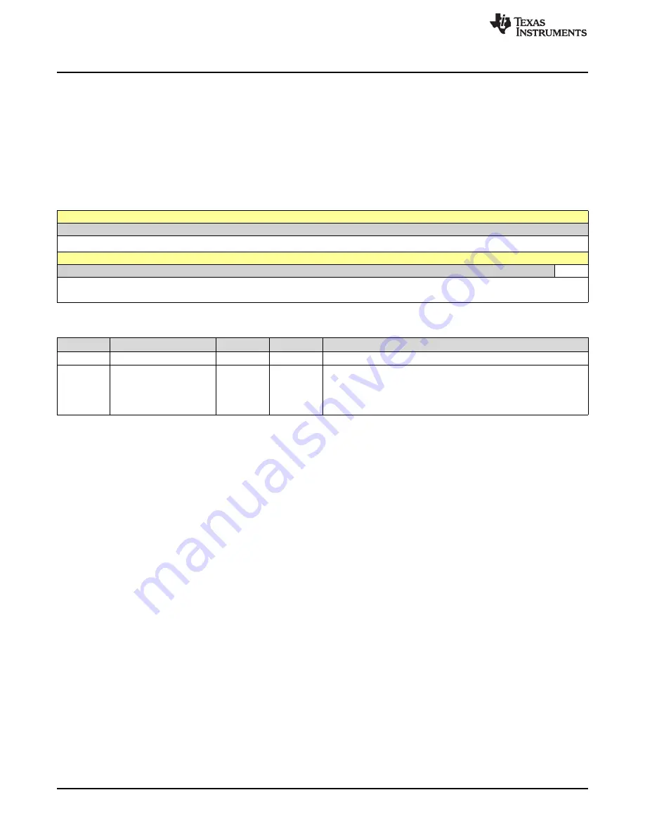 Texas Instruments SimpleLink Ethernet MSP432E401Y Technical Reference Manual Download Page 342