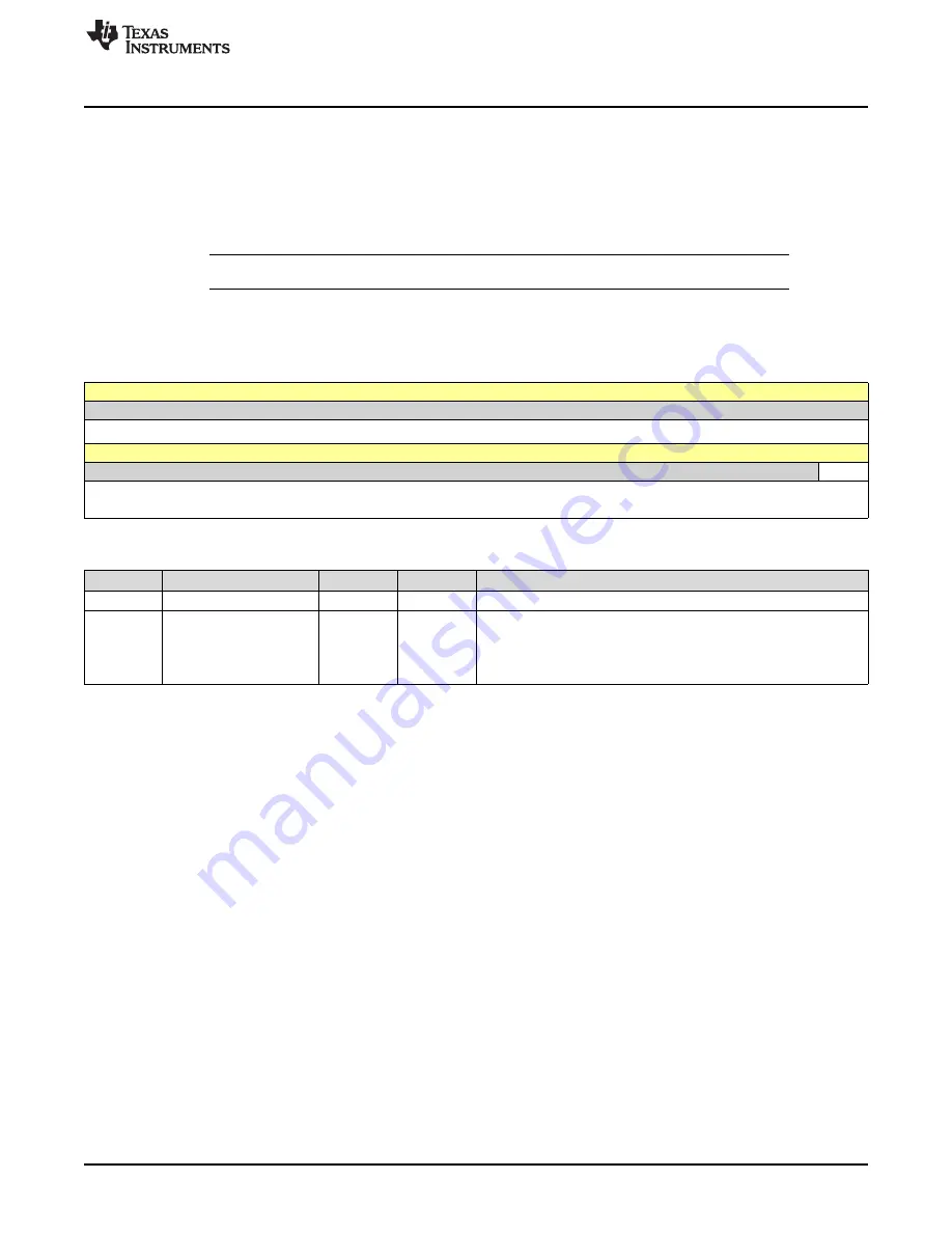 Texas Instruments SimpleLink Ethernet MSP432E401Y Technical Reference Manual Download Page 343