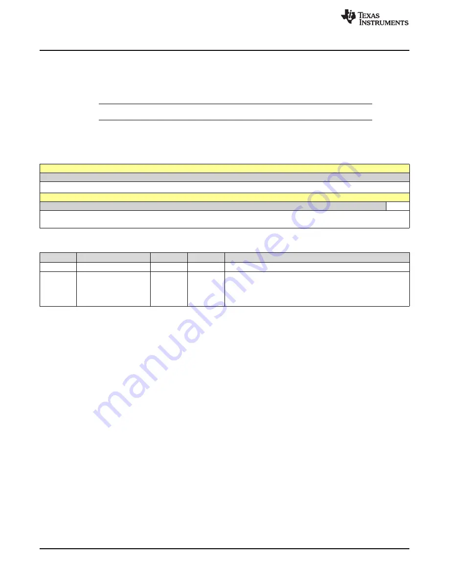 Texas Instruments SimpleLink Ethernet MSP432E401Y Technical Reference Manual Download Page 354