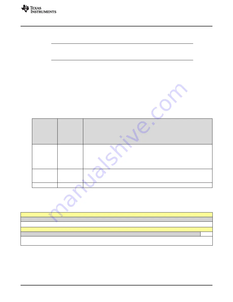 Texas Instruments SimpleLink Ethernet MSP432E401Y Technical Reference Manual Download Page 405