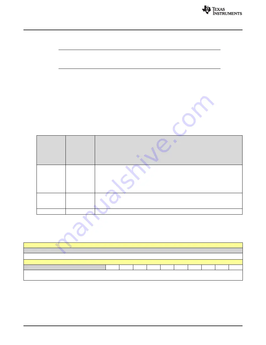 Texas Instruments SimpleLink Ethernet MSP432E401Y Technical Reference Manual Download Page 416