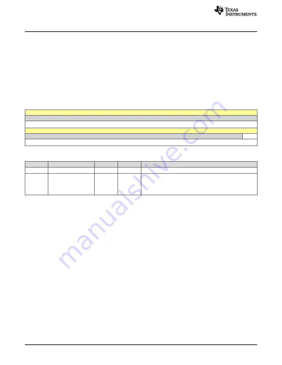 Texas Instruments SimpleLink Ethernet MSP432E401Y Technical Reference Manual Download Page 446