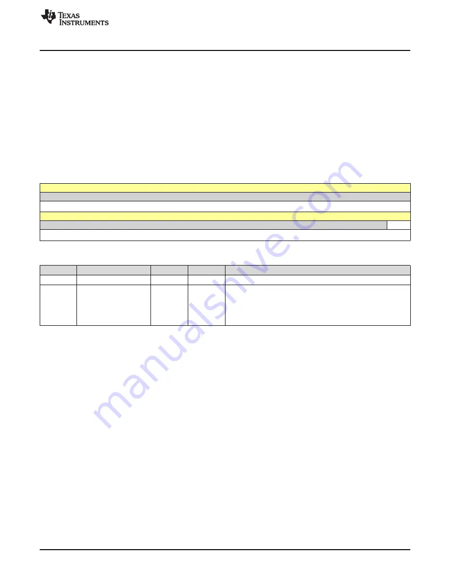 Texas Instruments SimpleLink Ethernet MSP432E401Y Technical Reference Manual Download Page 457