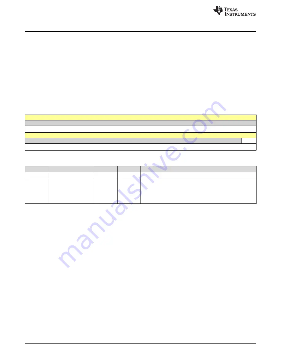 Texas Instruments SimpleLink Ethernet MSP432E401Y Technical Reference Manual Download Page 462