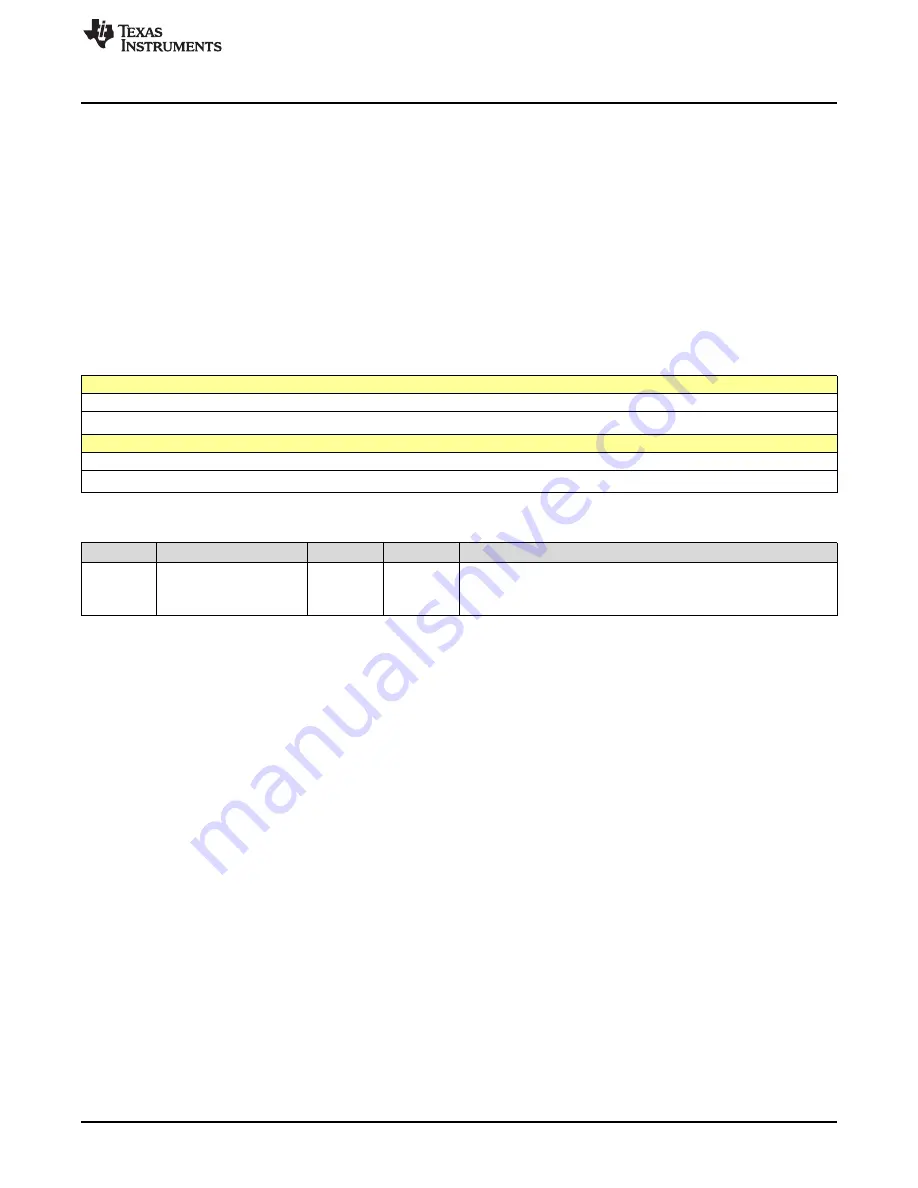 Texas Instruments SimpleLink Ethernet MSP432E401Y Technical Reference Manual Download Page 465