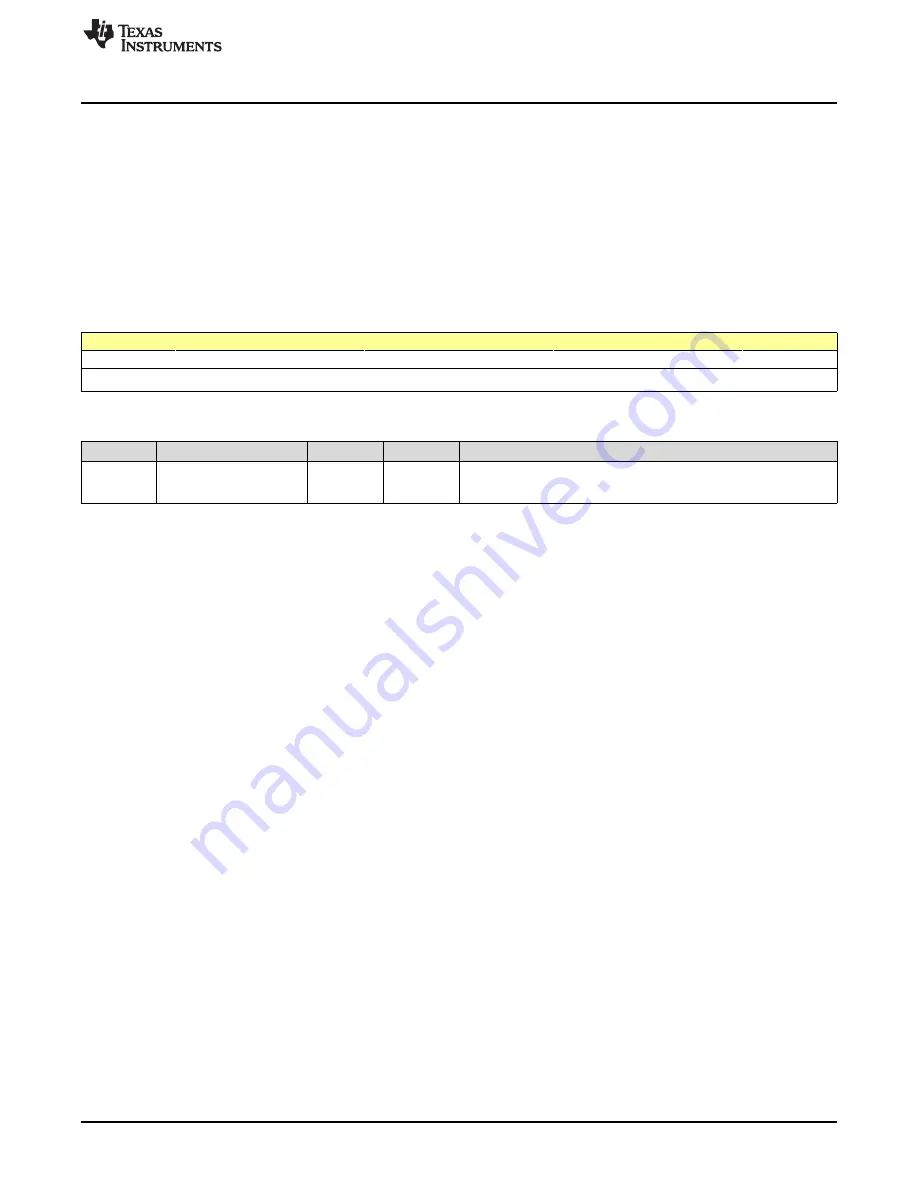 Texas Instruments SimpleLink Ethernet MSP432E401Y Technical Reference Manual Download Page 521