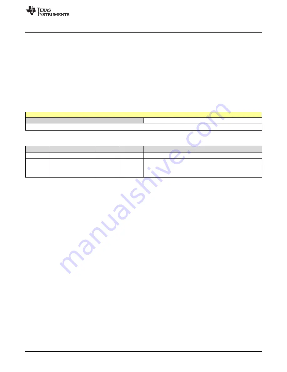 Texas Instruments SimpleLink Ethernet MSP432E401Y Technical Reference Manual Download Page 563