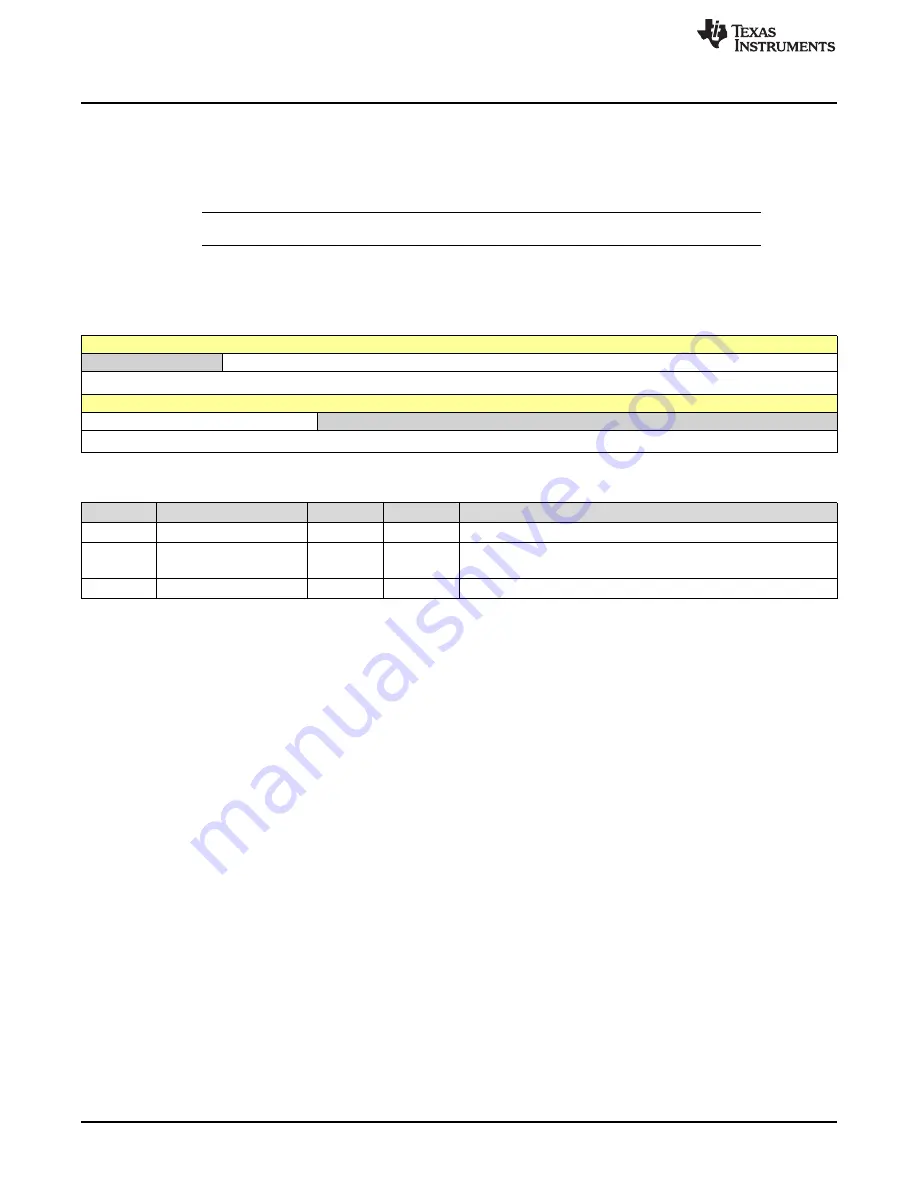 Texas Instruments SimpleLink Ethernet MSP432E401Y Technical Reference Manual Download Page 570