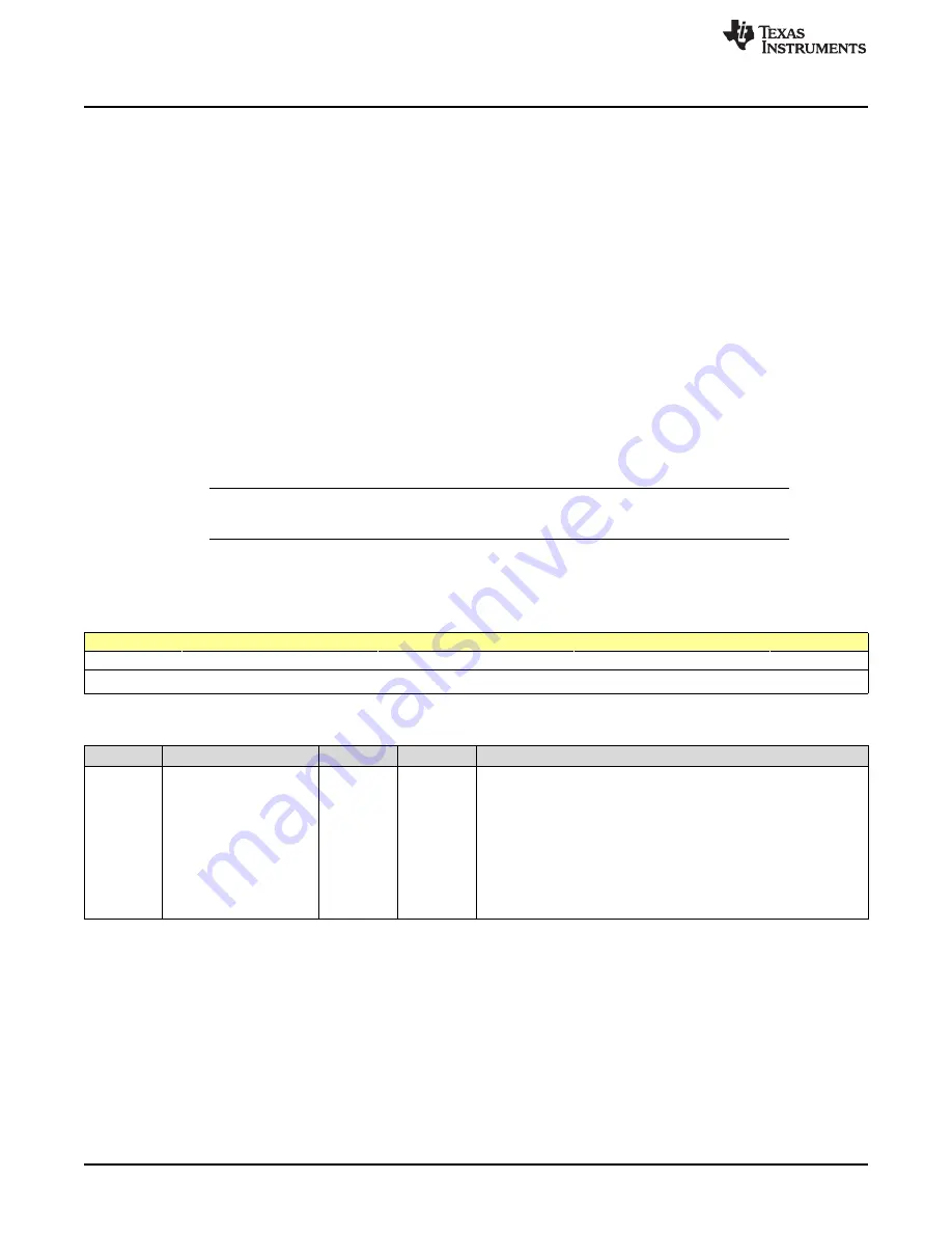 Texas Instruments SimpleLink Ethernet MSP432E401Y Technical Reference Manual Download Page 580