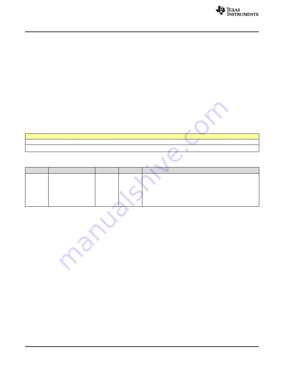 Texas Instruments SimpleLink Ethernet MSP432E401Y Technical Reference Manual Download Page 634