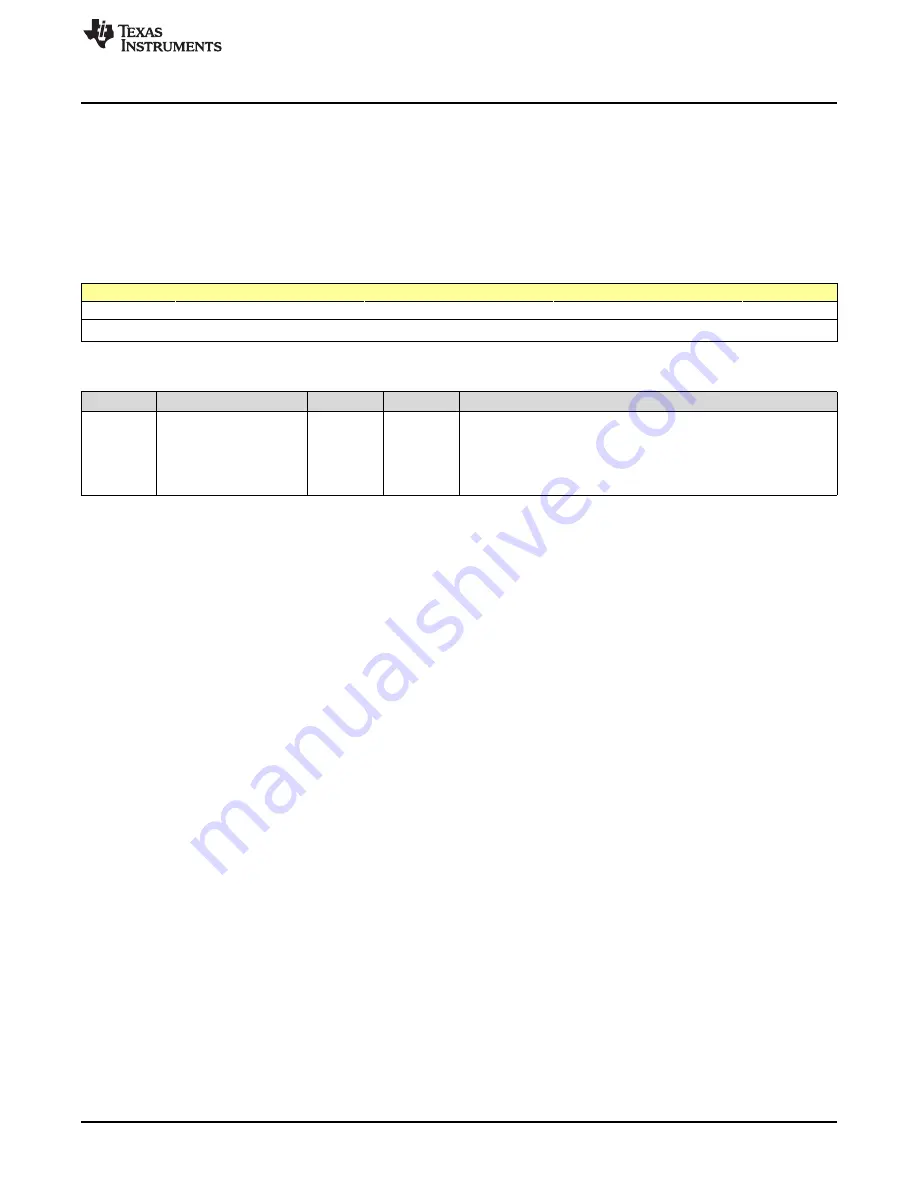 Texas Instruments SimpleLink Ethernet MSP432E401Y Technical Reference Manual Download Page 637