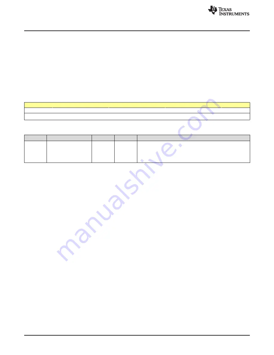 Texas Instruments SimpleLink Ethernet MSP432E401Y Technical Reference Manual Download Page 682