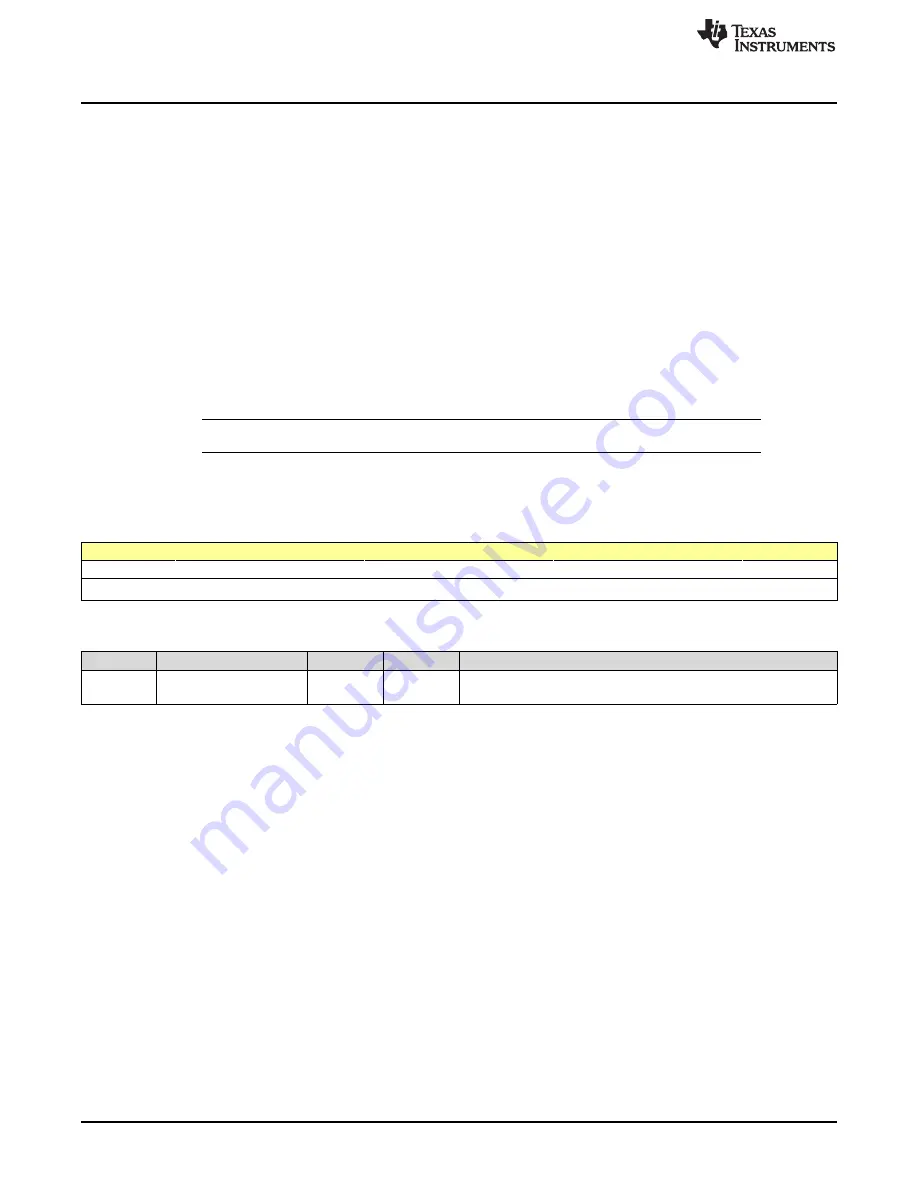 Texas Instruments SimpleLink Ethernet MSP432E401Y Technical Reference Manual Download Page 686