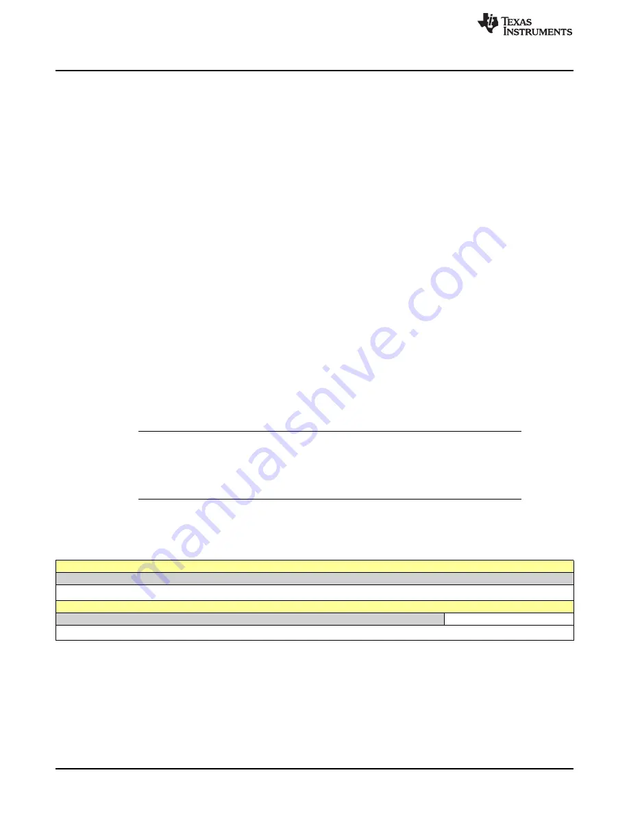 Texas Instruments SimpleLink Ethernet MSP432E401Y Technical Reference Manual Download Page 738