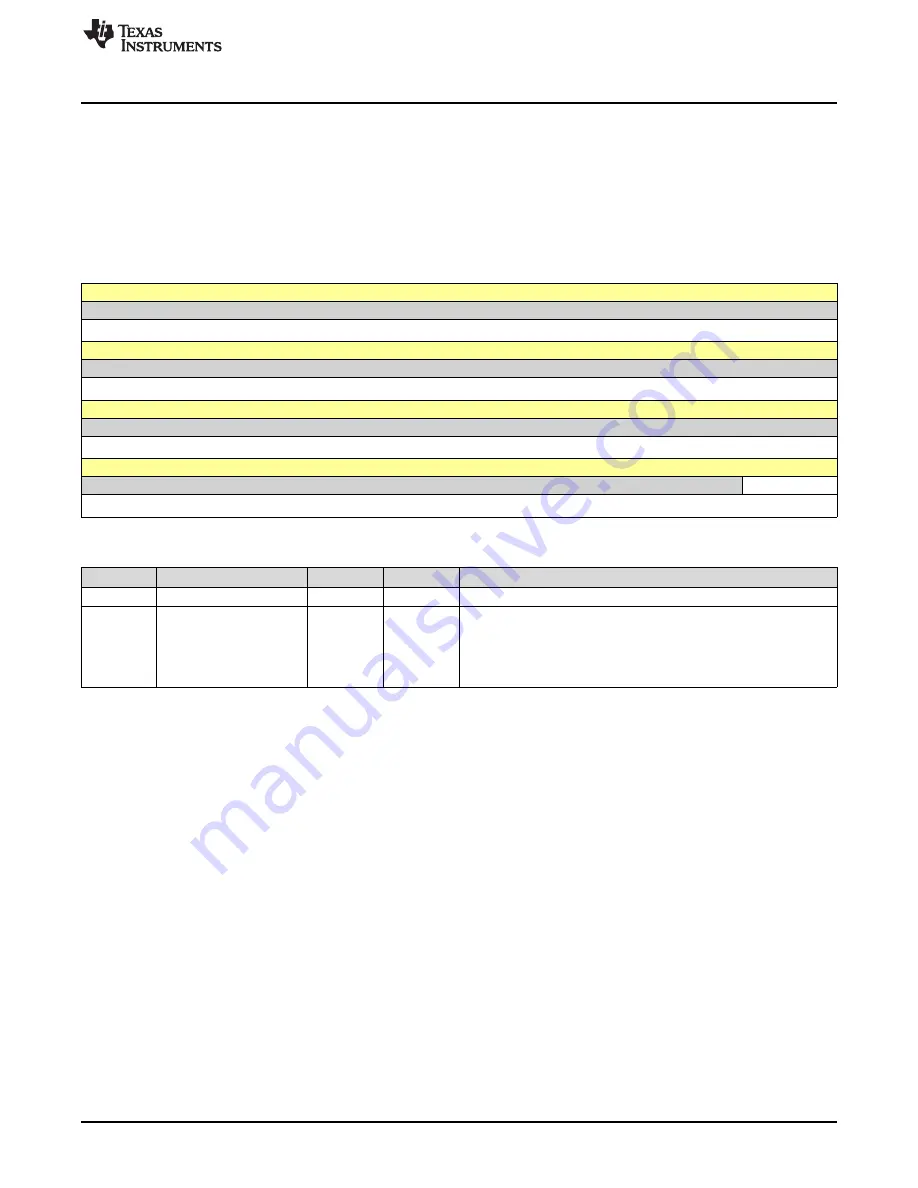 Texas Instruments SimpleLink Ethernet MSP432E401Y Скачать руководство пользователя страница 771