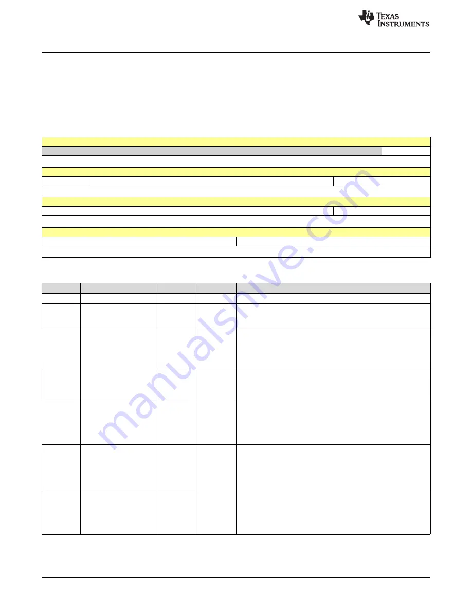 Texas Instruments SimpleLink Ethernet MSP432E401Y Technical Reference Manual Download Page 782