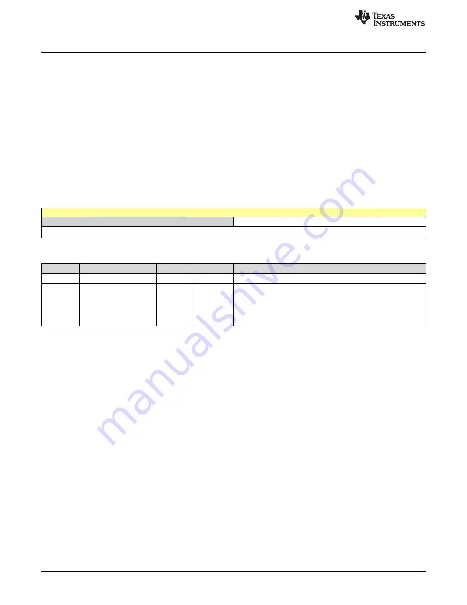 Texas Instruments SimpleLink Ethernet MSP432E401Y Technical Reference Manual Download Page 826