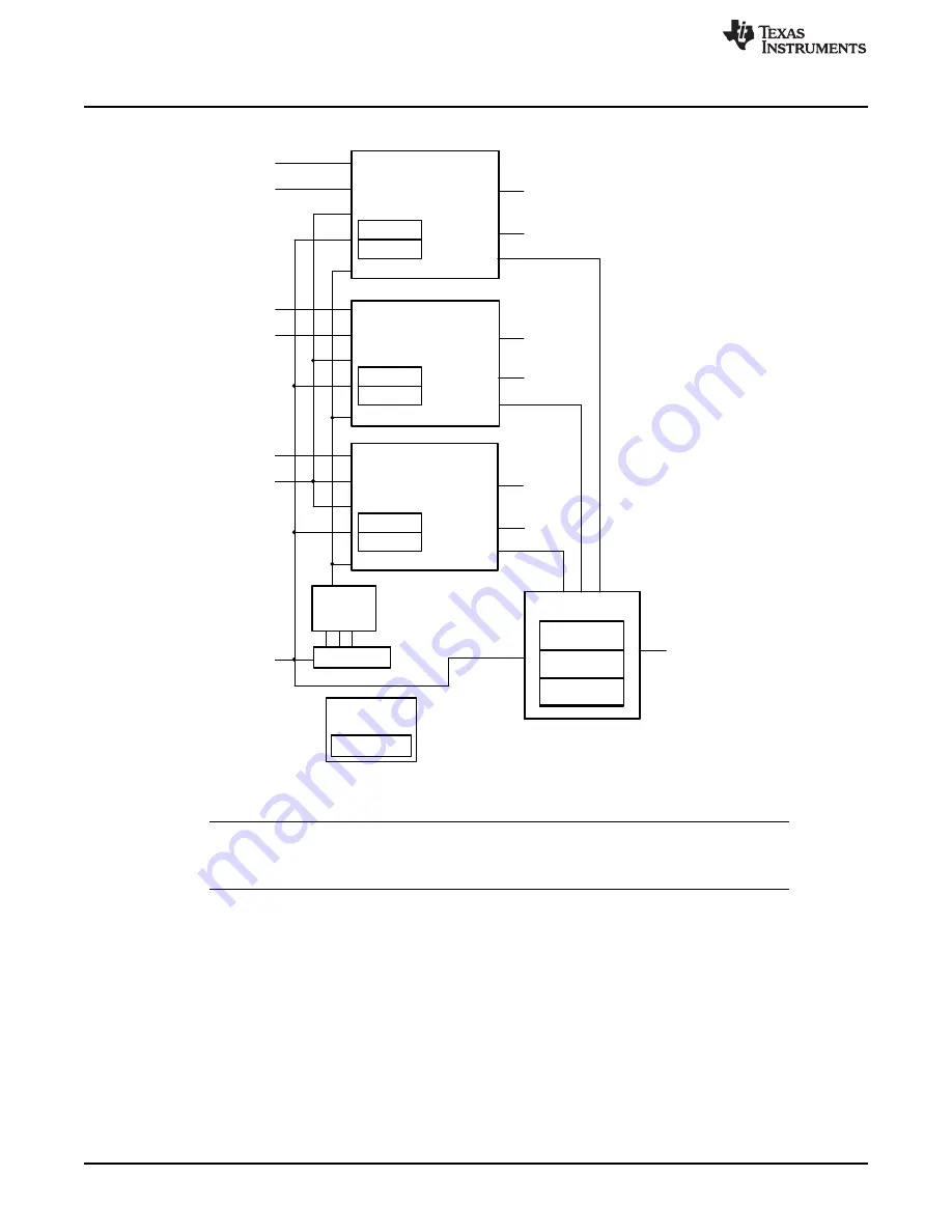 Texas Instruments SimpleLink Ethernet MSP432E401Y Technical Reference Manual Download Page 830